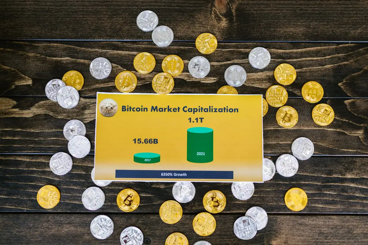 Graphique montrant l'évolution de la dominance Bitcoin sur le marché crypto